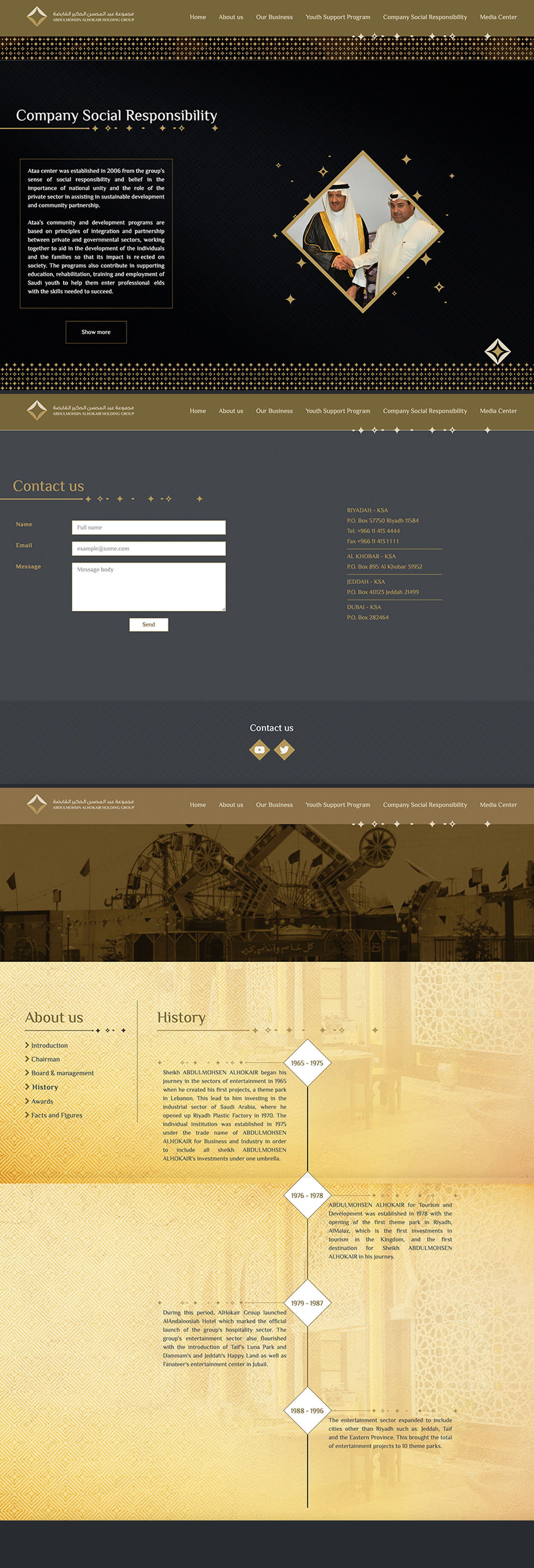 Alhokair by Voxelar, Marketing Agency