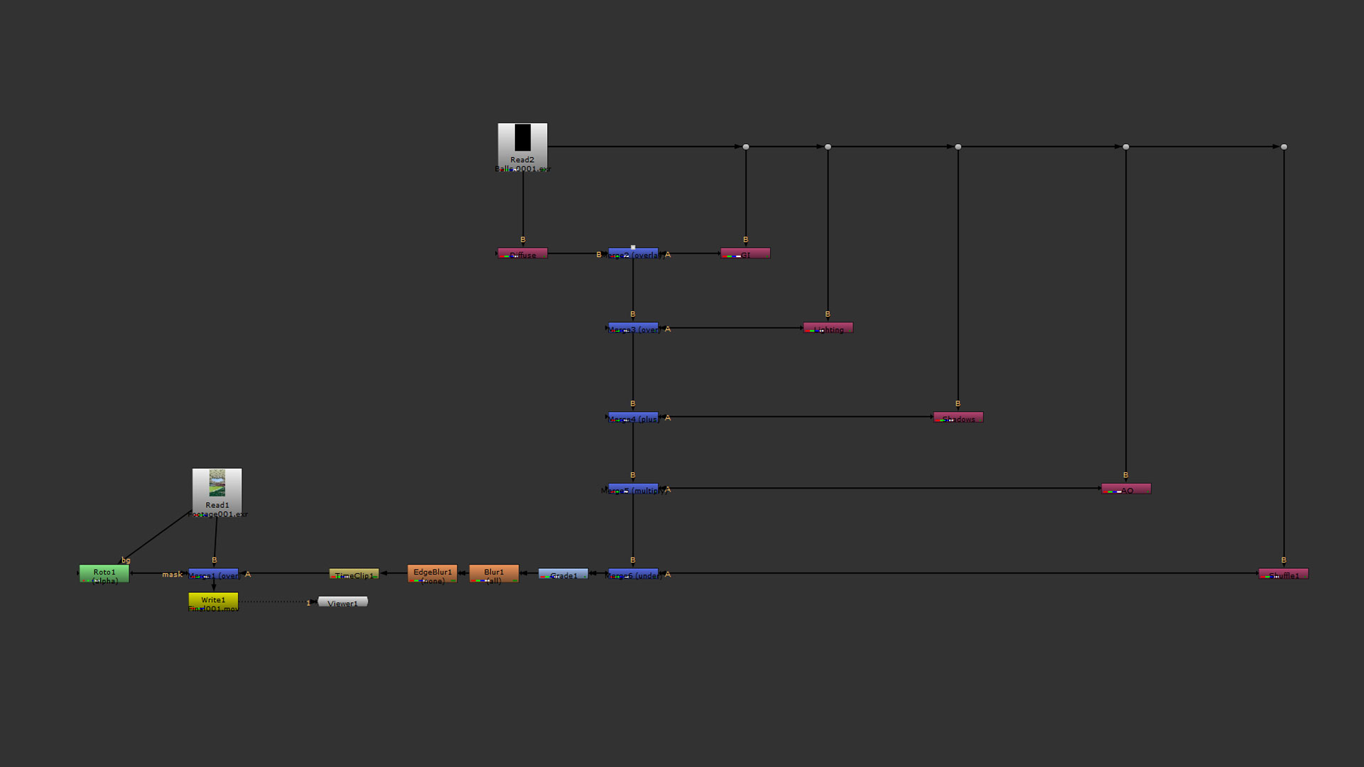 FIFA World Cup 2022 by Voxelar, Marketing Agency