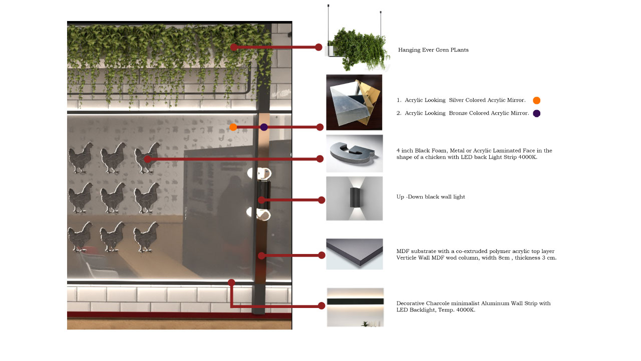 Go Crispy By Voxelar - California, Marketing Agency