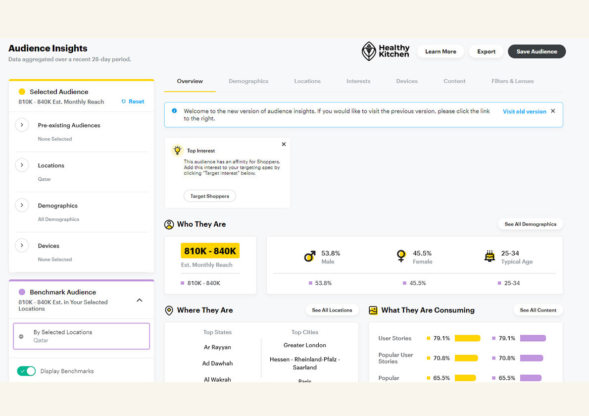 Healthy Kitchen by Voxelar Marketing Agency