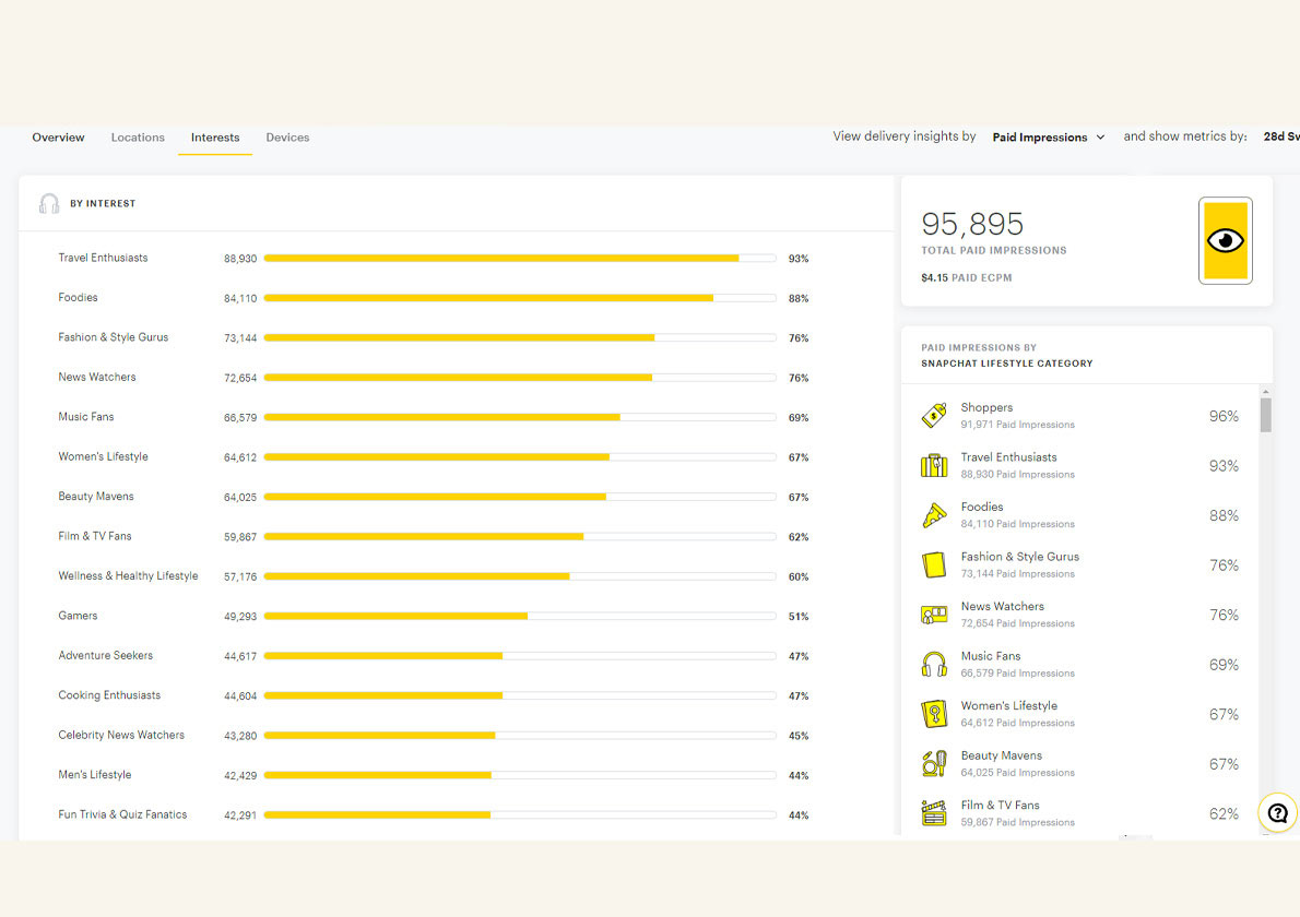 Healthy Kitchen by Voxelar Marketing Agency